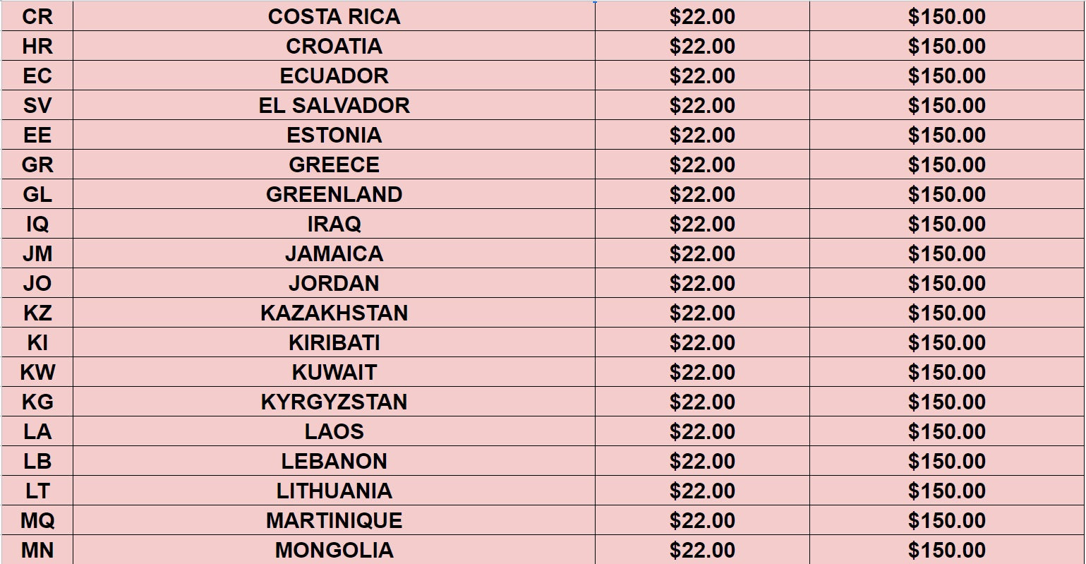 Seulement les pays expédiés des pays disponibles