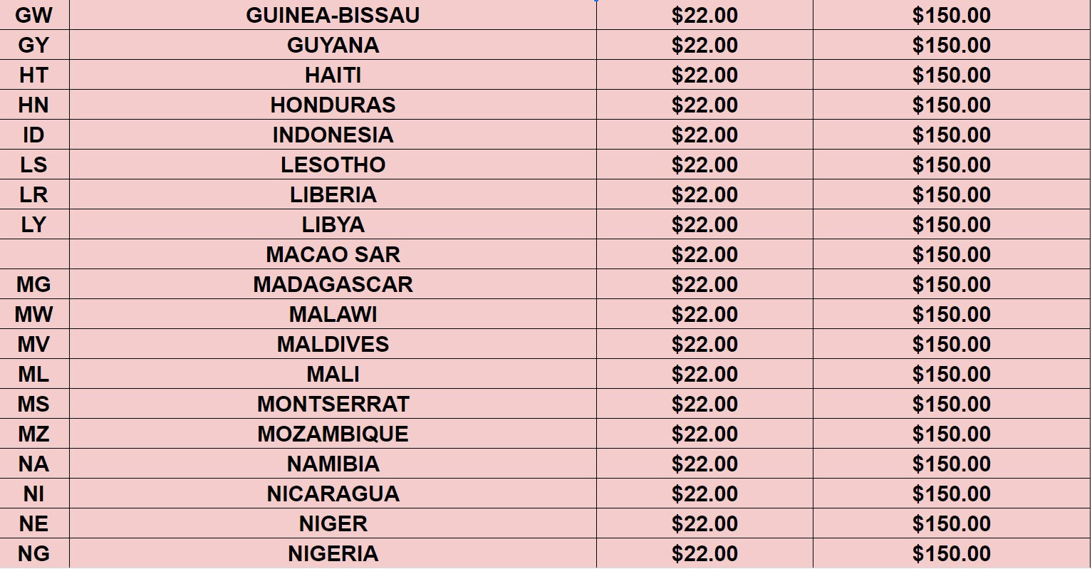 Seulement les pays expédiés des pays disponibles