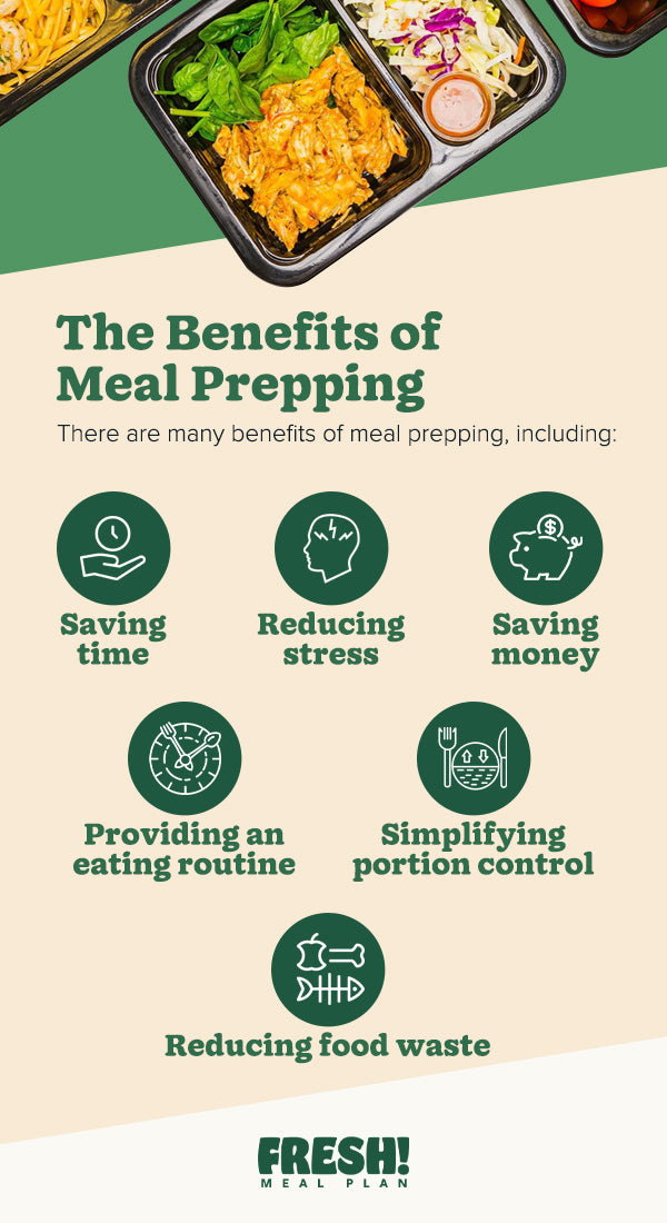 the 6 benefits of meal prepping