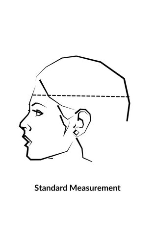 how to measure your head to find the right hat size 