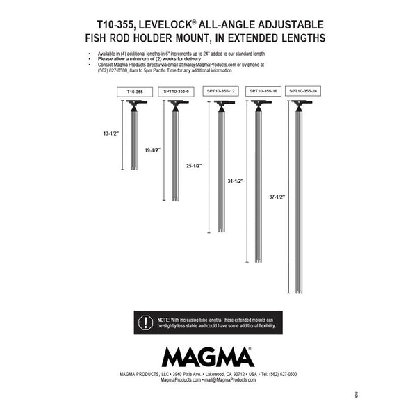 LeveLock® All-Angle Fish Rod Holder Mount – Magma Products