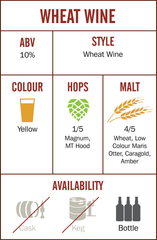Wheat Wine Info - Bristol Beer Factory