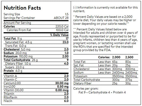 How many pounds is 42 ounces of M&M's? –