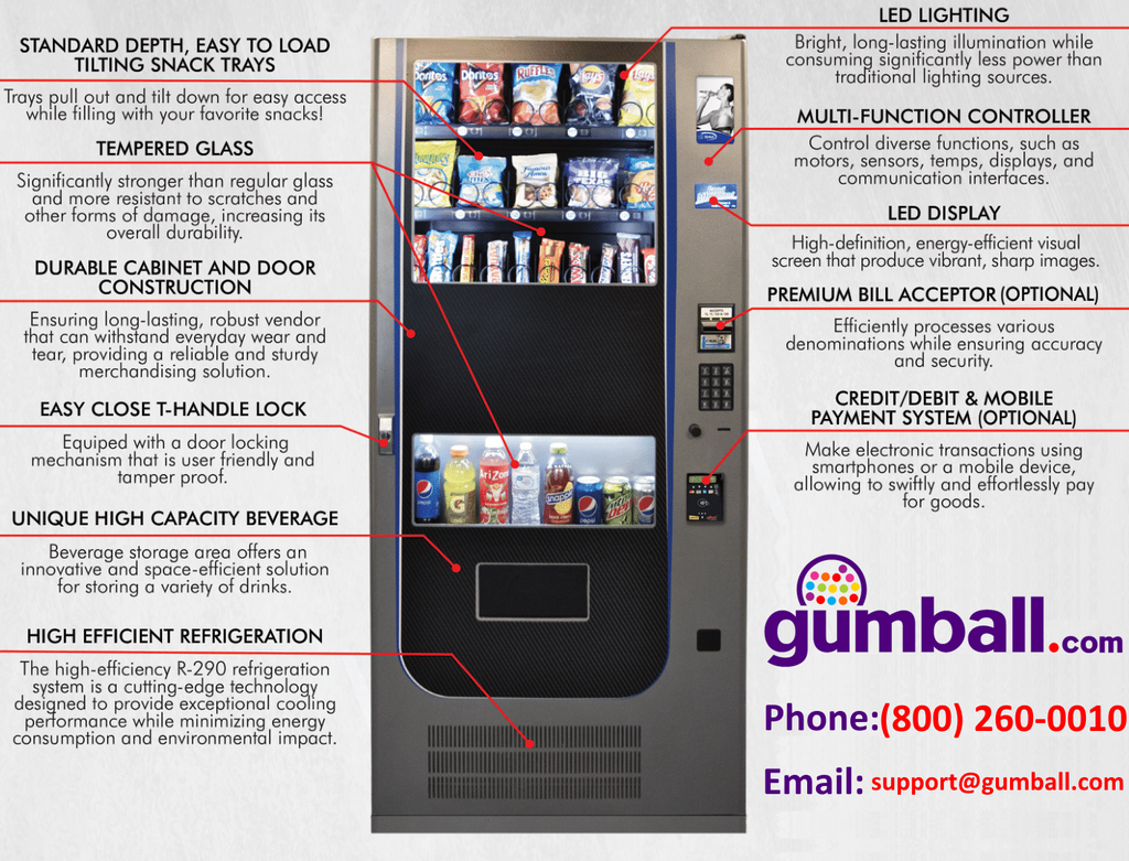 Seaga_Quickbreak_QB4000_Combo_Machine_Product Features | Gumball.com