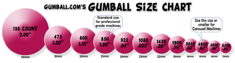 What size are ford gumballs #8