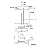 LYPC Classic Gumball Machine Parts | Gumball.com