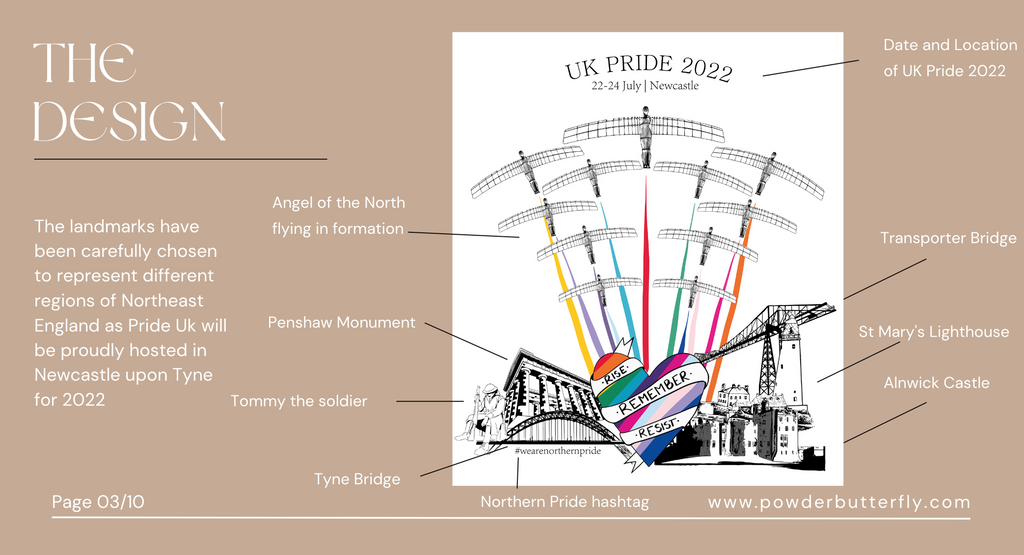 Pride Uk 2022 Design layout and details