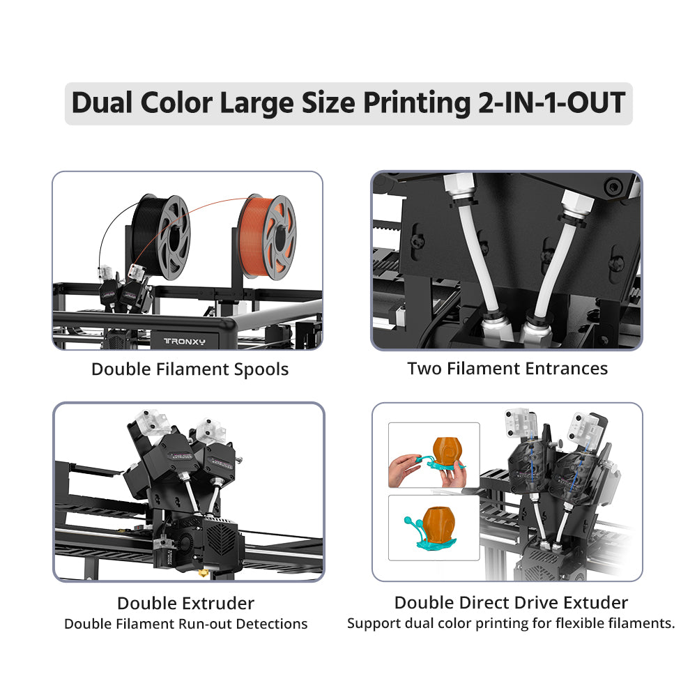 Autocollant magnétique pour imprimante 3D Tronxy flexible avec plaque –