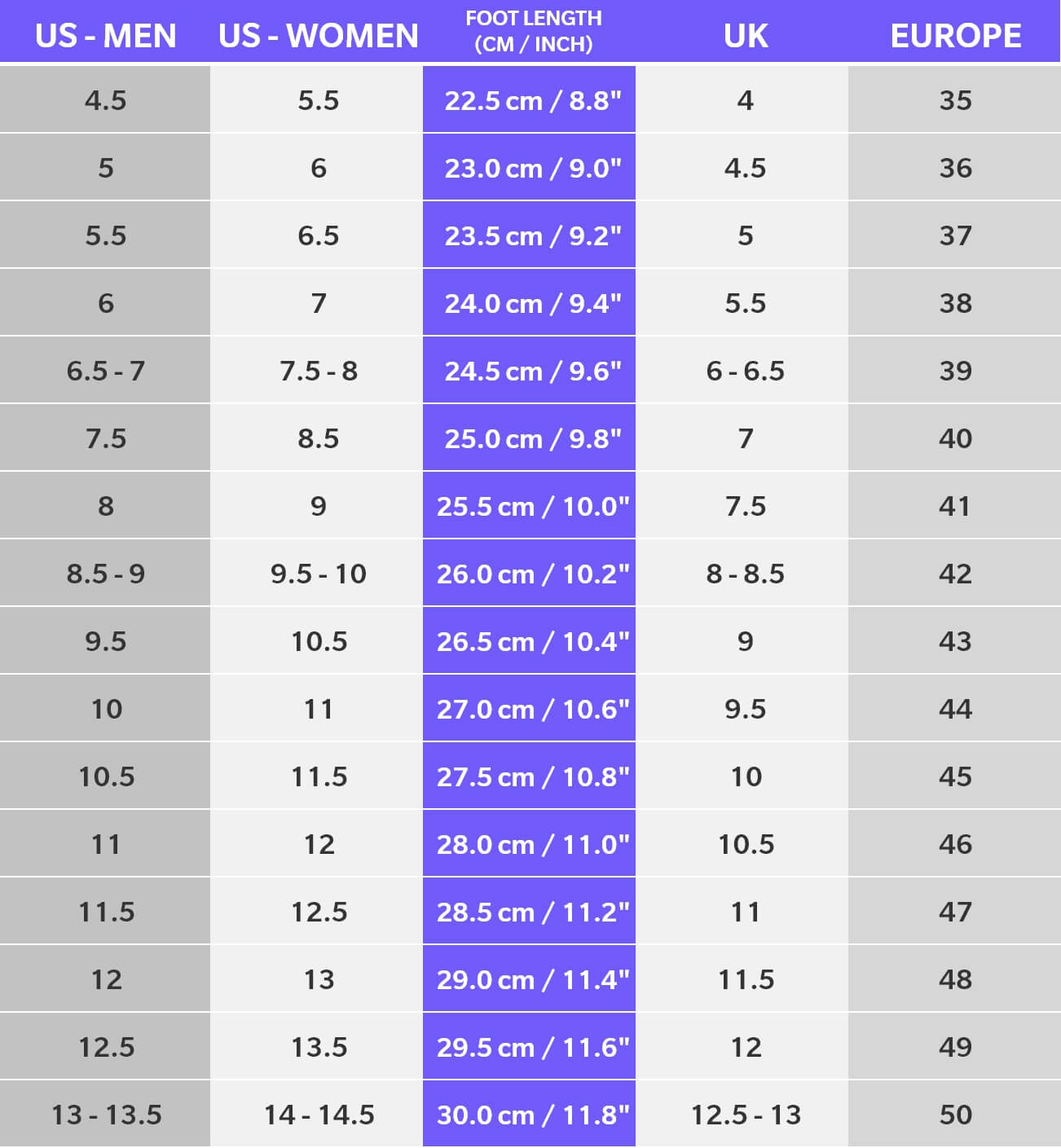 Size Chart