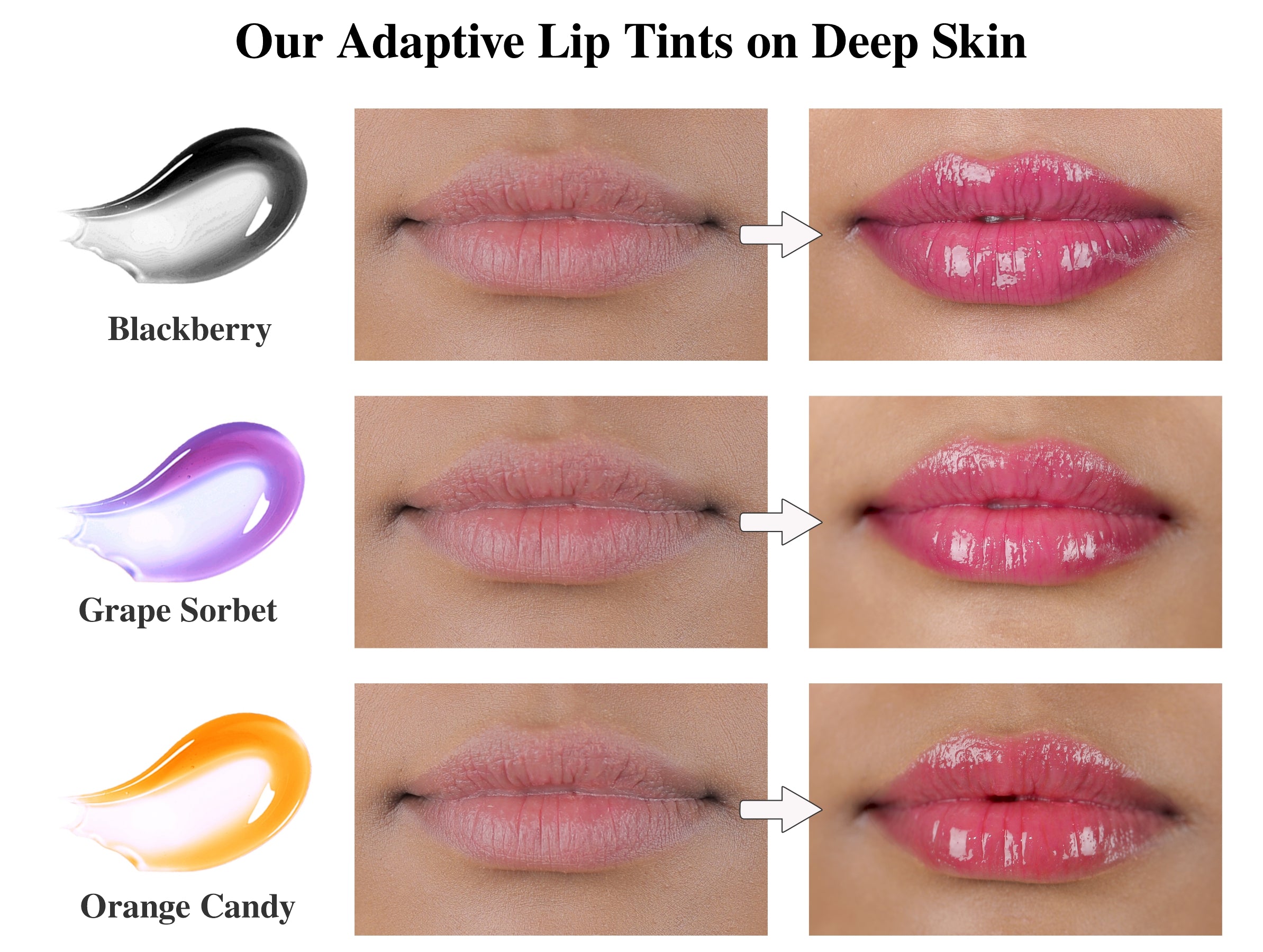Only For You Adaptive Lip Tint – La Mior
