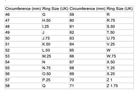 ring sizes uk