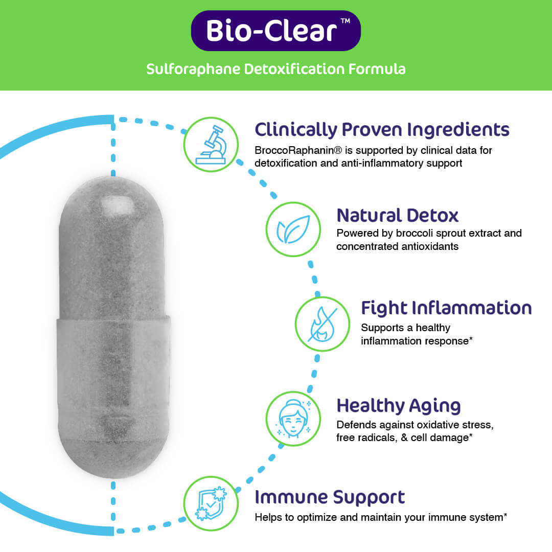 Bio-Clear Detoxification Capsules