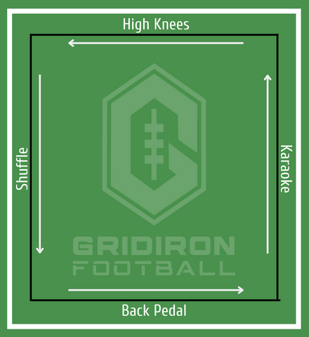 Gridiron Football - Dynamic Warm Up Drill