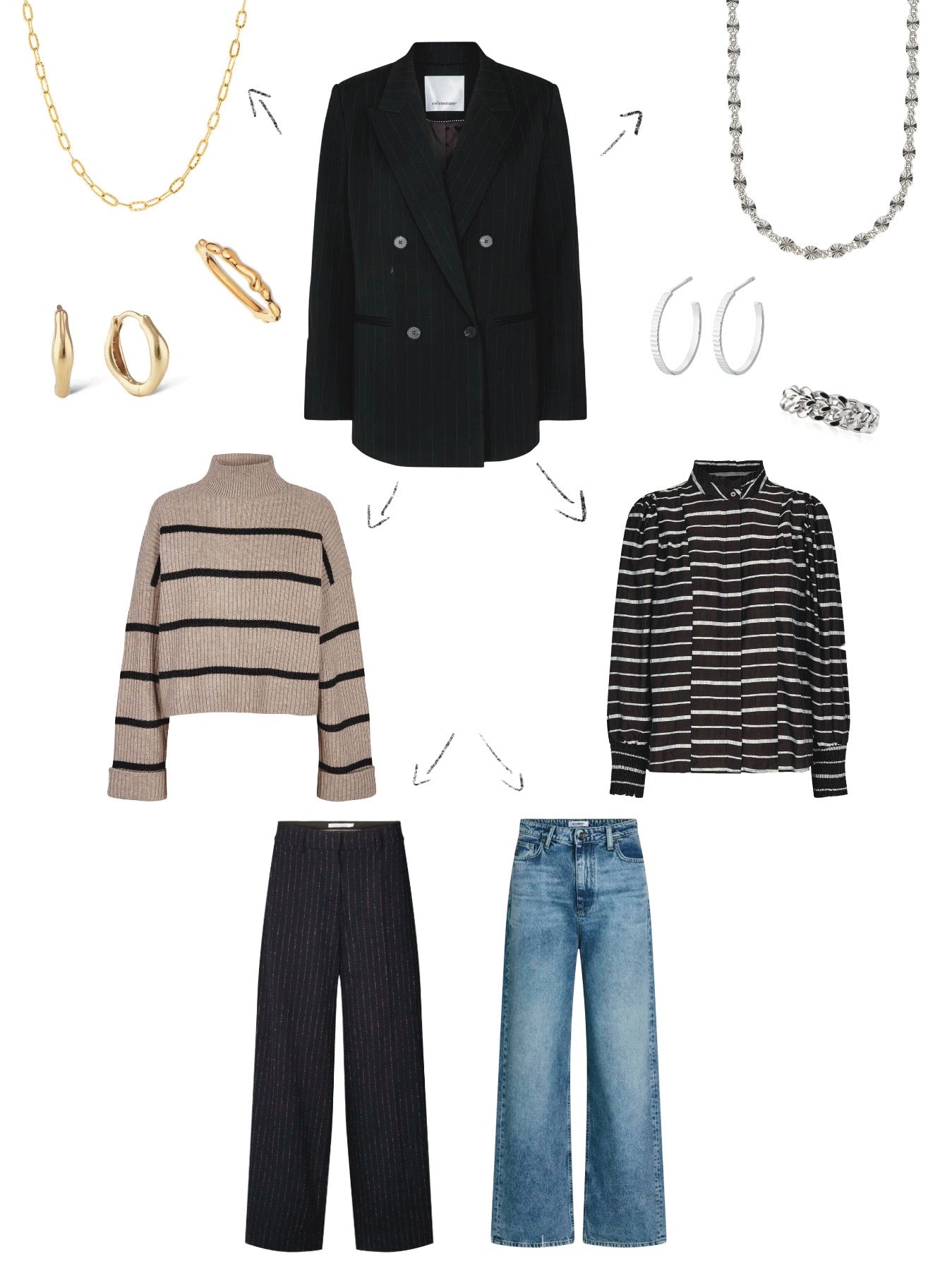 Capsule Wardrobe  Classic Pieces CAPRICORN STORE