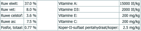 Aqua Bio Karper ex pellets