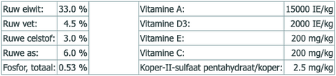 Aqua Bio Siervijver Mix