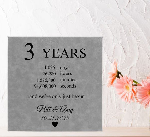 Years Unraveled Keepsake Sign