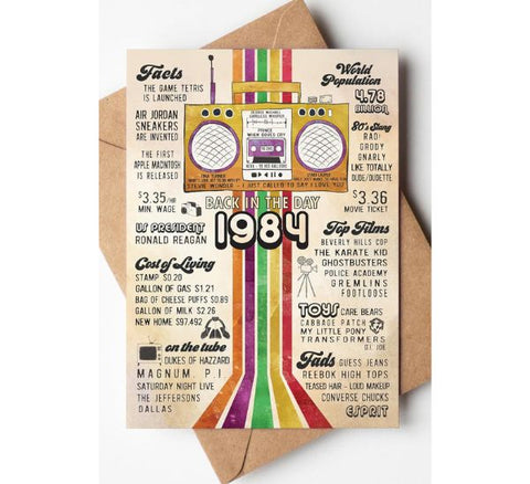 Vintage 1984 40th Birthday Card