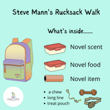 Infographic oday vets steve manns rucksack walk