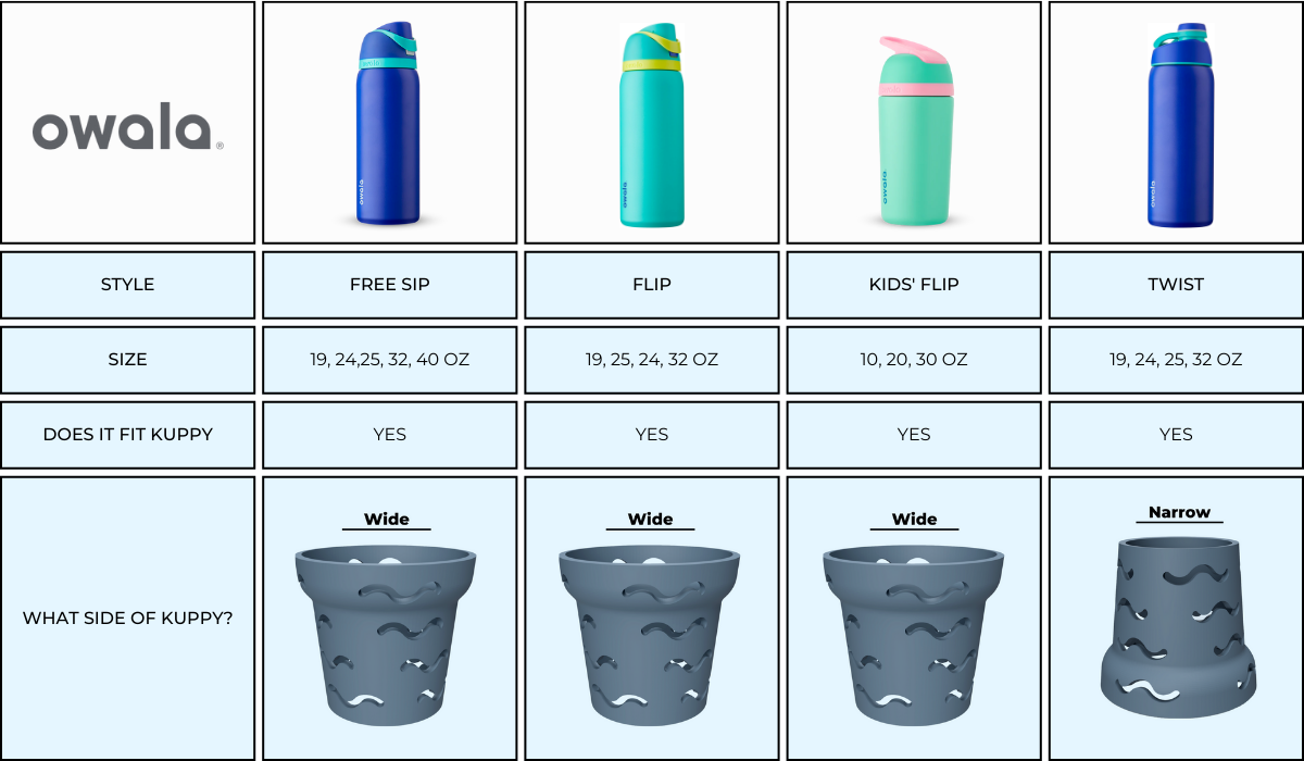 How Many Inches is a Water Bottle? – Owala