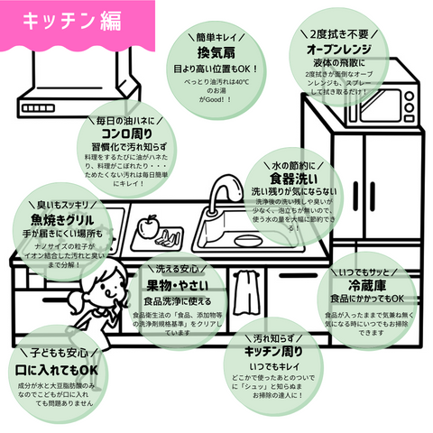 ソイスマッシュ 手に優しい洗剤 植物性洗剤 界面活性剤不使用　家事のプロが使う洗剤　油汚れに強い 泡切れがよい 無添加 アルコールフリー　スプレータイプ 環境に優しい洗剤　赤ちゃんに優しい ペットシャンプー　マウスウォッシュ　手に優しく除菌　抗菌　お風呂 トイレ バスタブ 油汚れ 手あか 水あか