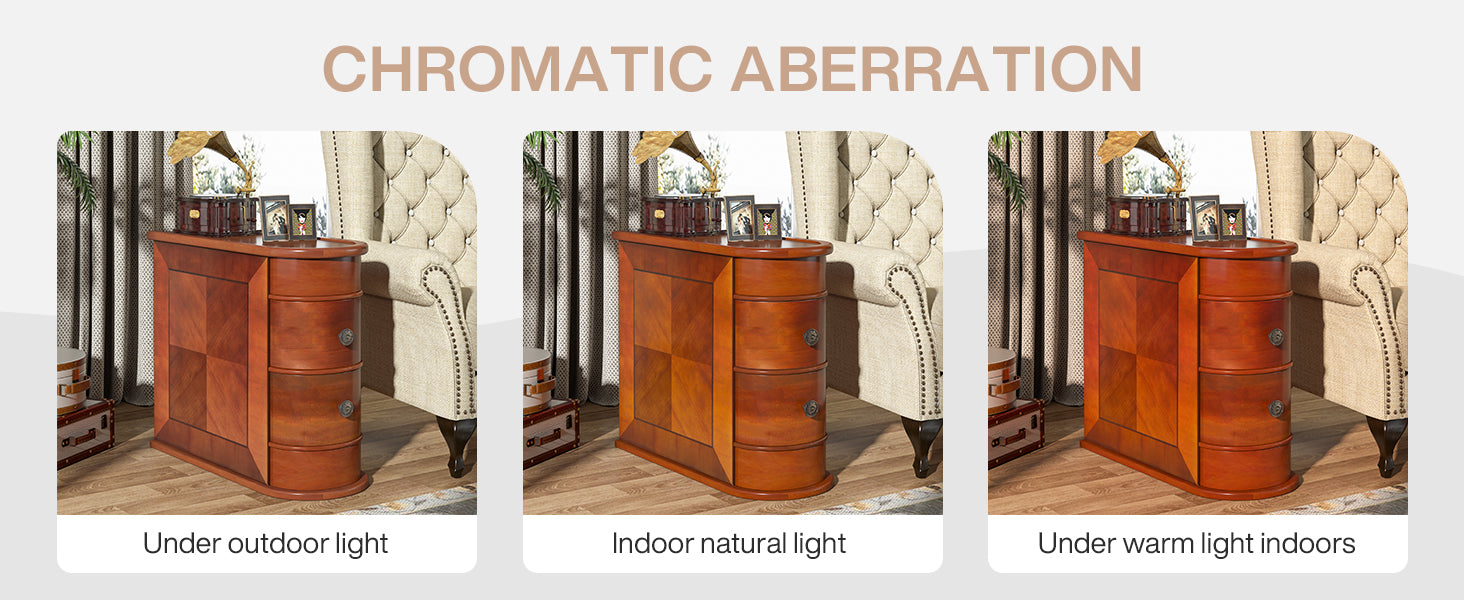 CHROMATIC ABERRATION