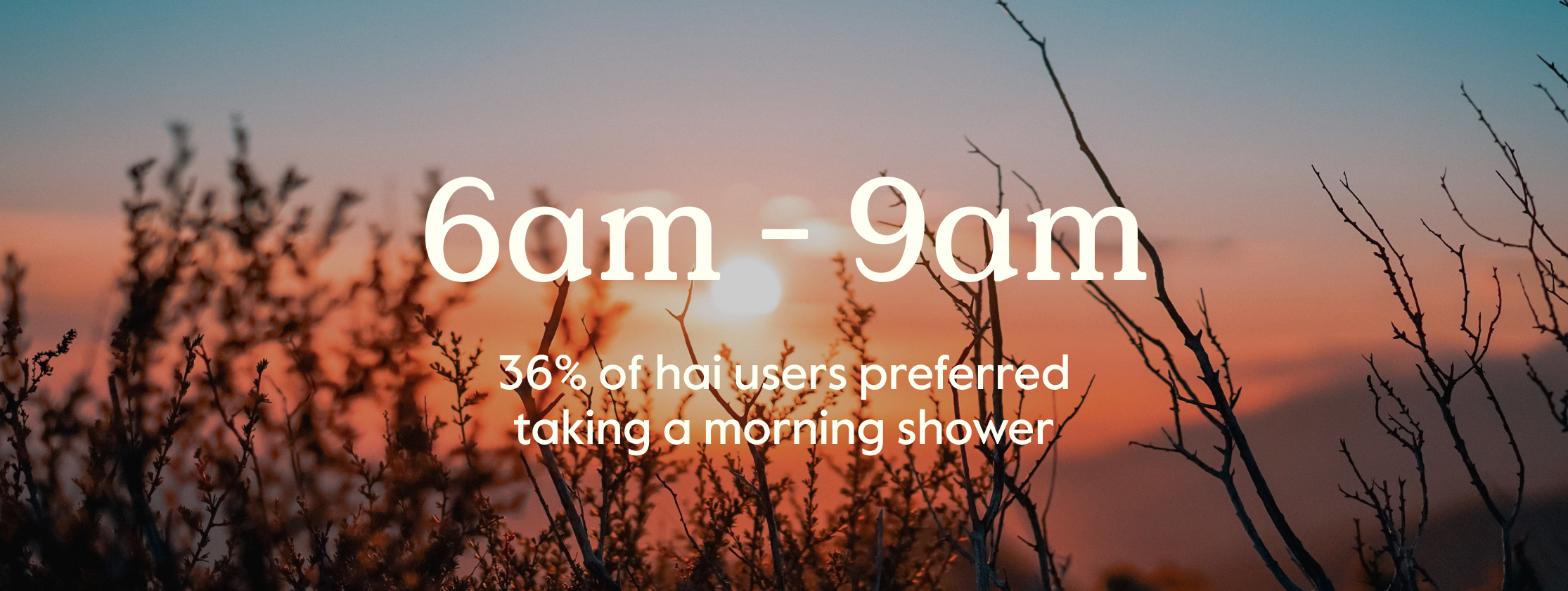 Time of day users shower most with hai smart showerhead