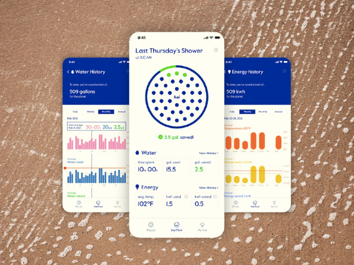 Water Tracker App By Hai