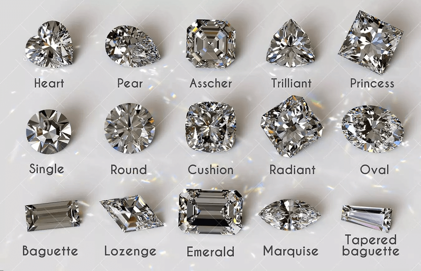 Moissanite diamond 