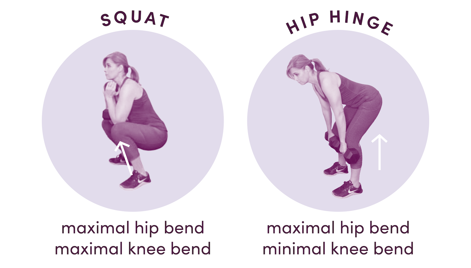 Squat versus hip hinge exercise in menopause