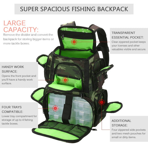 Waterproof Fishing Bag - BuzzerFish – BUZZERFISH