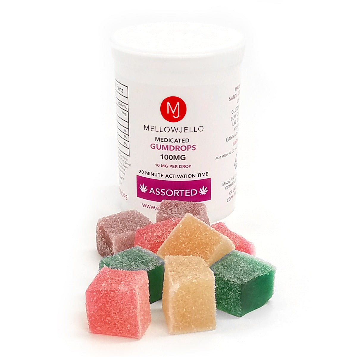 CBD gummies