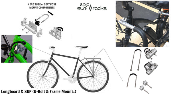 E-bike Longboard rack (dual mount) diagram showing a picture of how the u-bolt mounts to the front tube of the bikes frame.  It also shows the various U-bolt sizes.  A pic in the top right corner shows how the u-bolt mounts directly to the bikes frame.