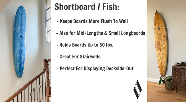 Vertical Longboard Acrylic Wall Rack Feature Set for Shortboards - Keeps boards more flush to wall, also for mid-lengths & small longboards, holds boards up to 50 pounds, great for stairwells, perfect for displaying deck-side out