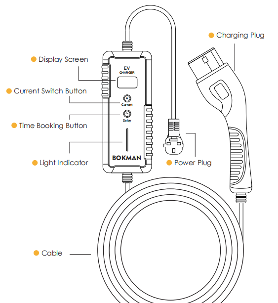 User Manual – bokman