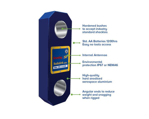 Crosby Straightpoint Radiolink plus