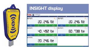 INSIGHT loadcell software