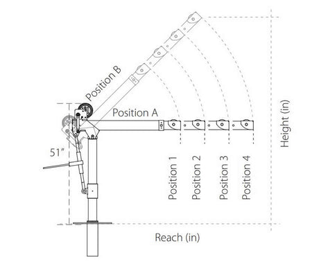 CompOZite Davit, 1200lb capacity