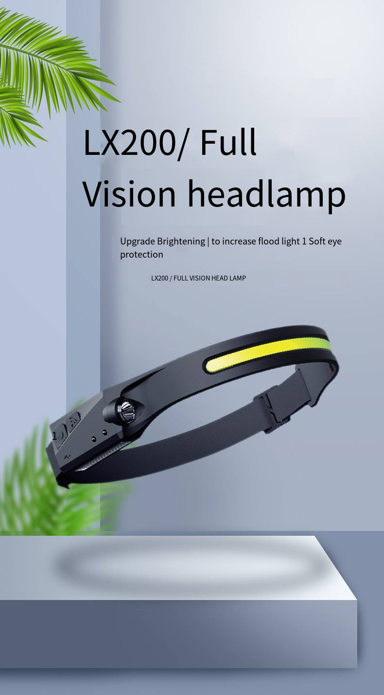 COB Headlamp Rechargeable with Motion Sensor