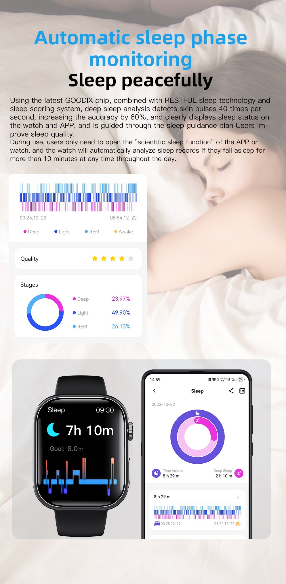 Best ECG Smart Watch of 2024 With Blood Pressure Monitor+Blood Glucose Monitoring