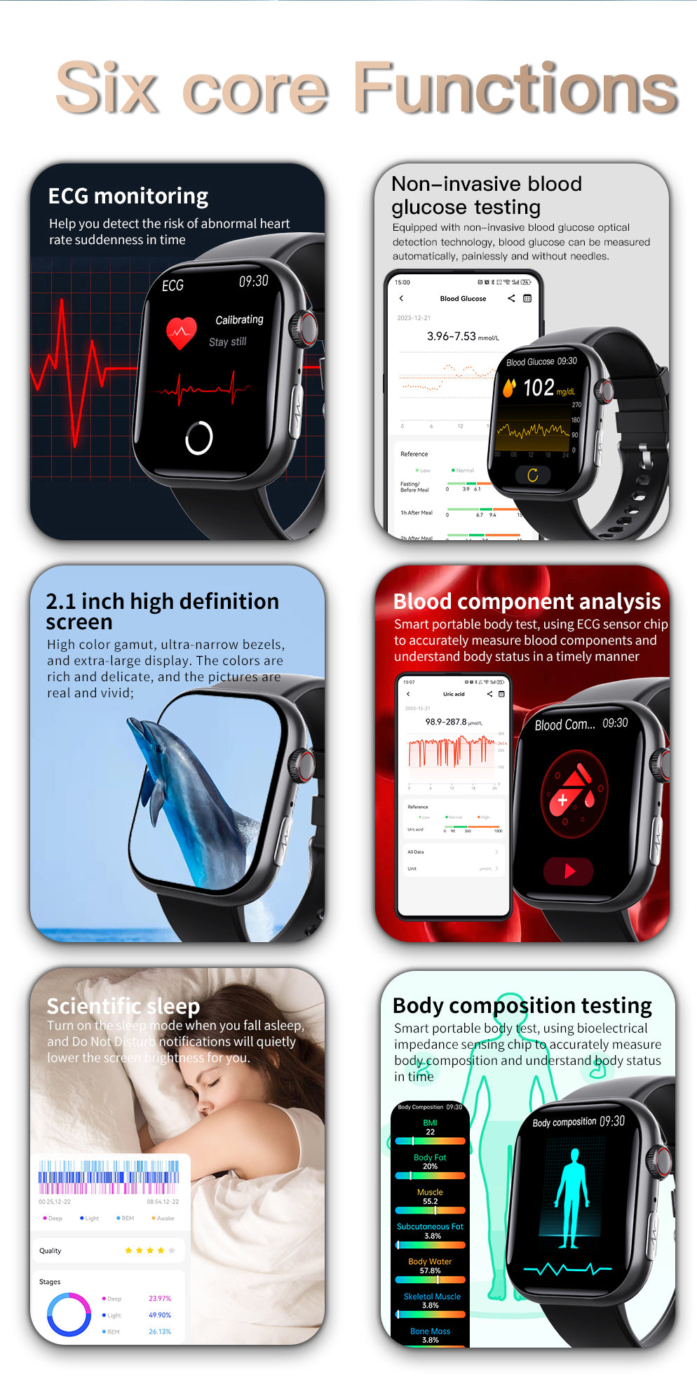 Best ECG Smart Watch of 2024 With Blood Pressure Monitor+Blood Glucose Monitoring