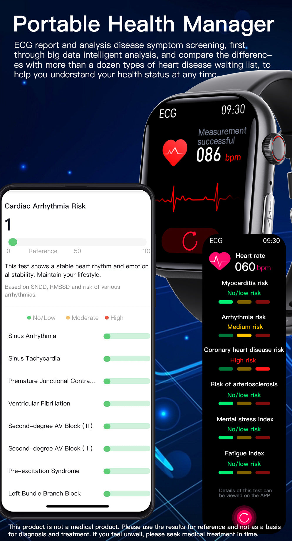 Best ECG Smart Watch of 2024 With Blood Pressure Monitor+Blood Glucose Monitoring