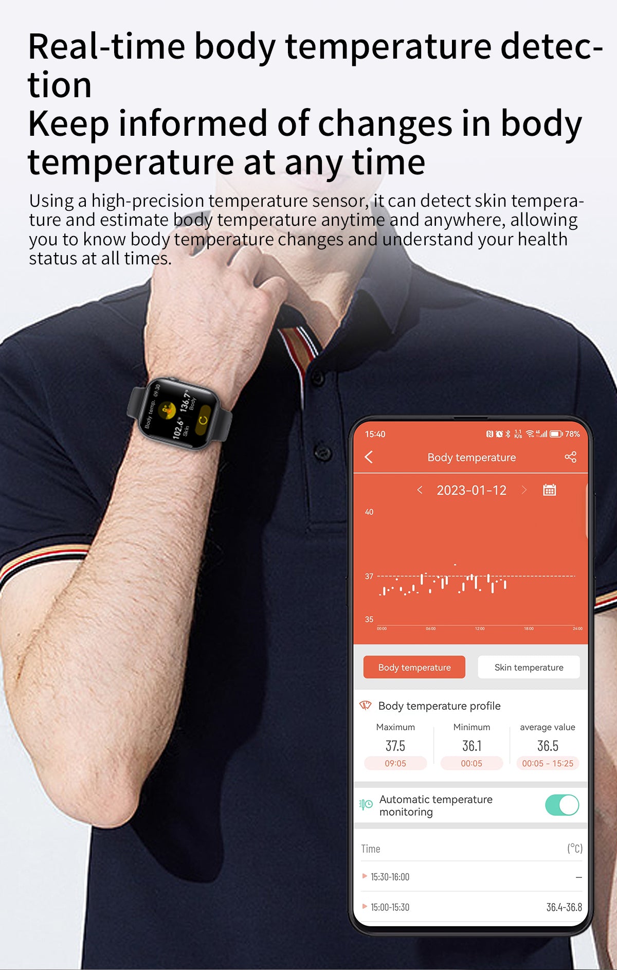 Smart Watch for Men Women Health: blood sugar monitor  blood lipids Uric acid