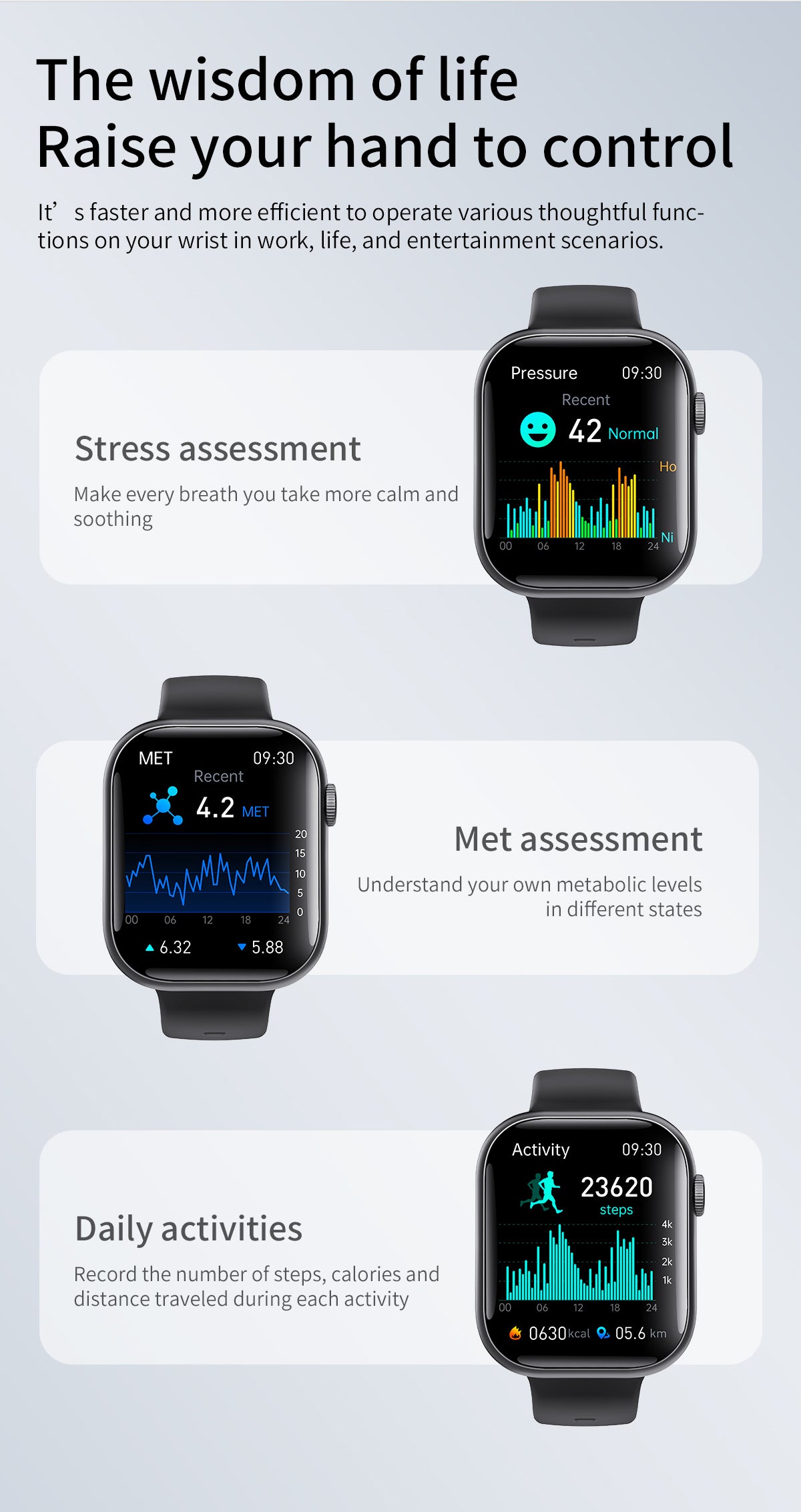 Smart Watch for Men Women Health: blood sugar monitor  blood lipids Uric acid