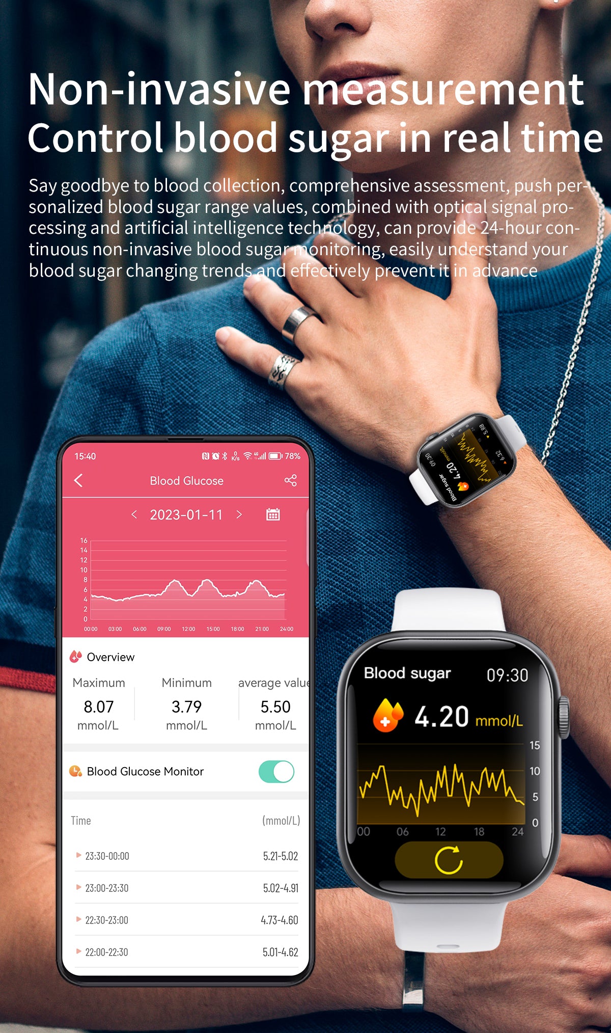 Smart Watch for Men Women Health: blood sugar monitor  blood lipids Uric acid