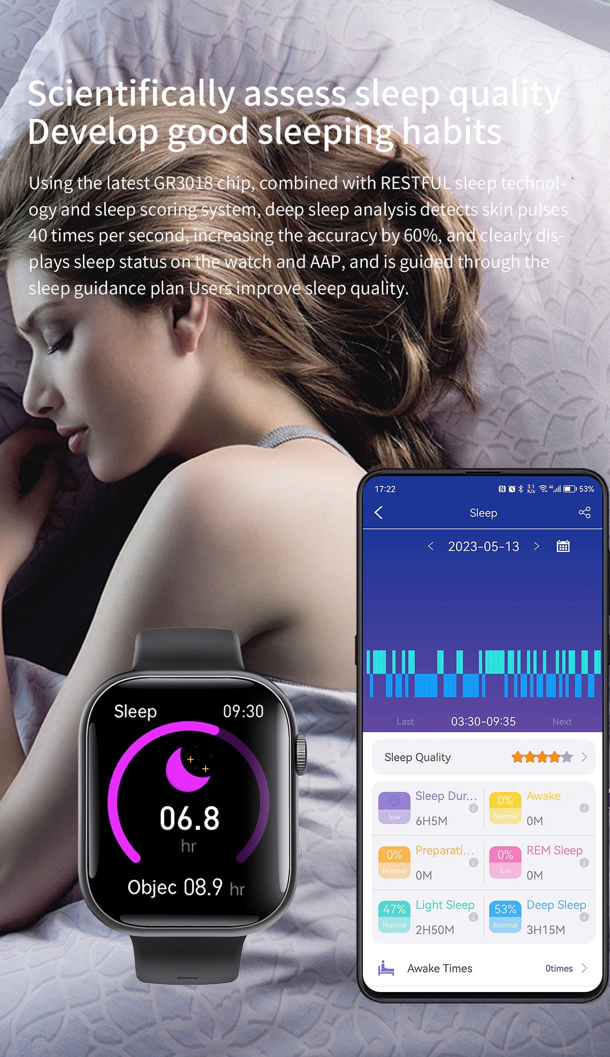 Smart Watch for Men Women Health: blood sugar monitor  blood lipids Uric acid