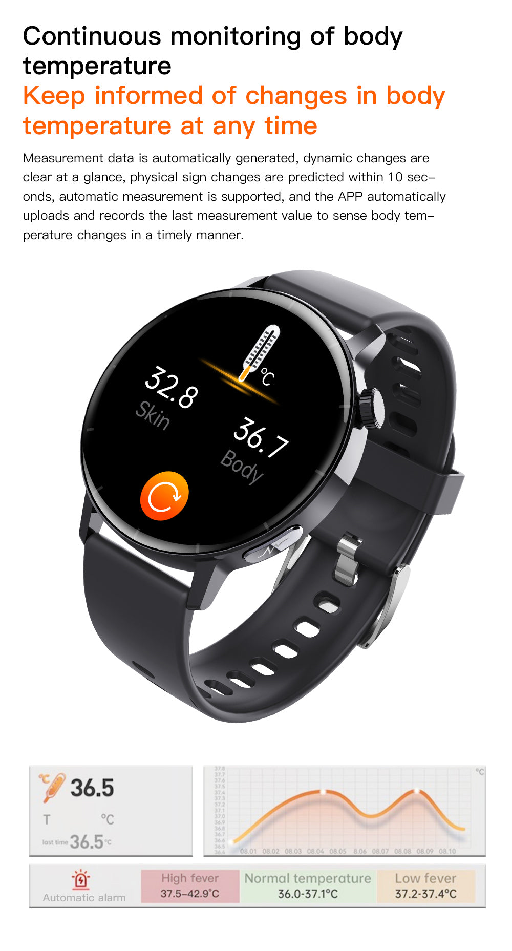 ECG monitor Smart Watch