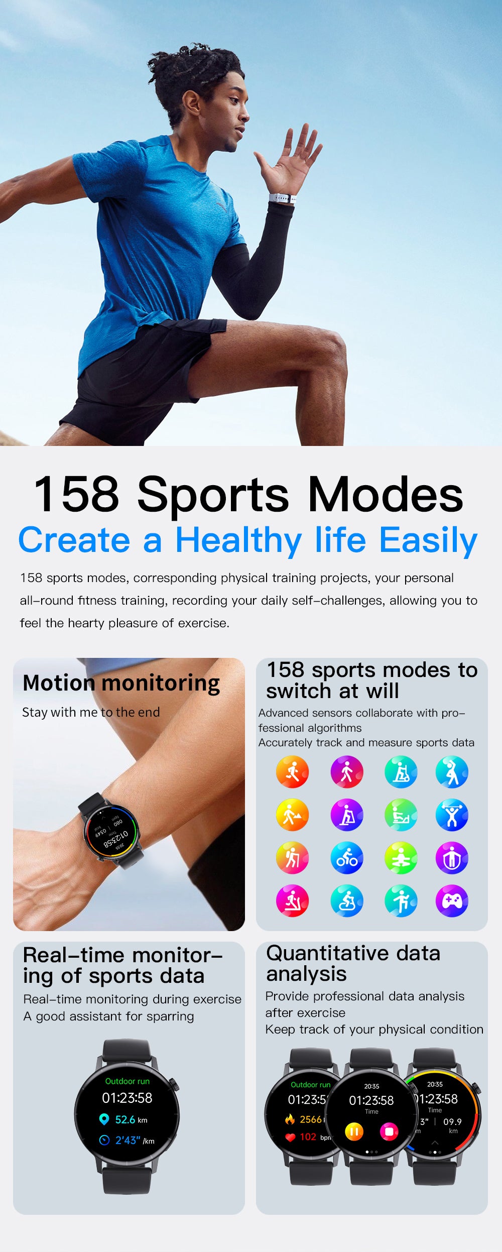 ECG monitor Smart Watch