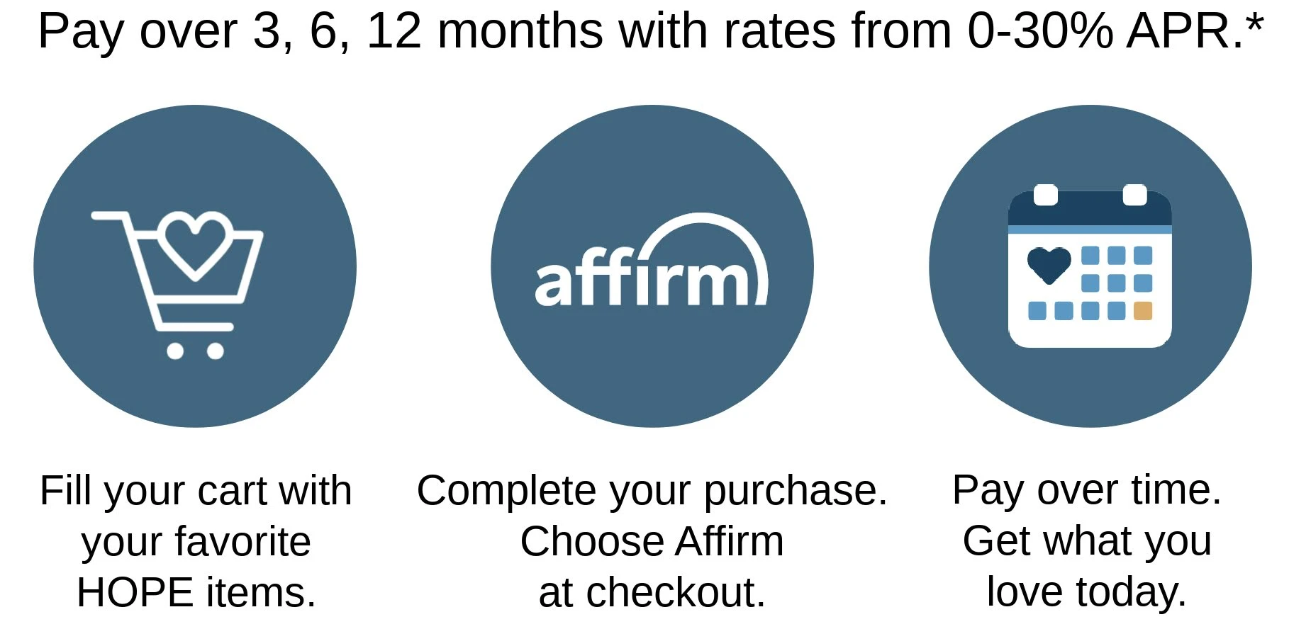 Mattress Financing Hope Mattress Finance