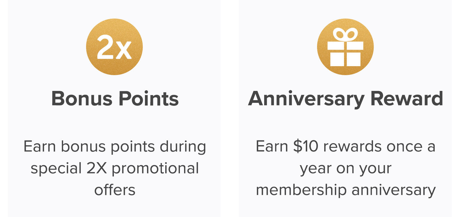 Bonus points. Earn bonus points during special 2X promotional offers. Anniversary Rewards. Earn $10 rewards once a year on your membership anniversary.